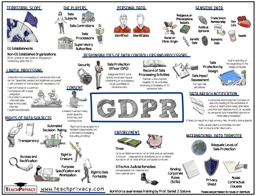 David Clarke CITP FBCS CCISO tweet media
