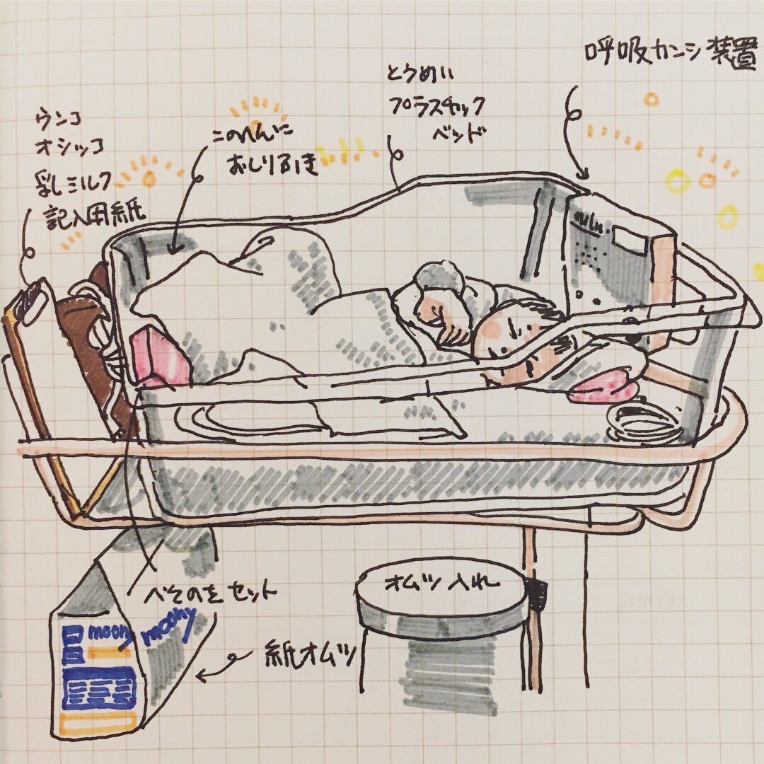 3月1日、無事女の子を出産しました。
3度目の帝王切開、最後の妊娠でしたが母子ともに健康です。
家族はこれで5人となりました。
みなさま今後とも、よろしくお願いいたします。