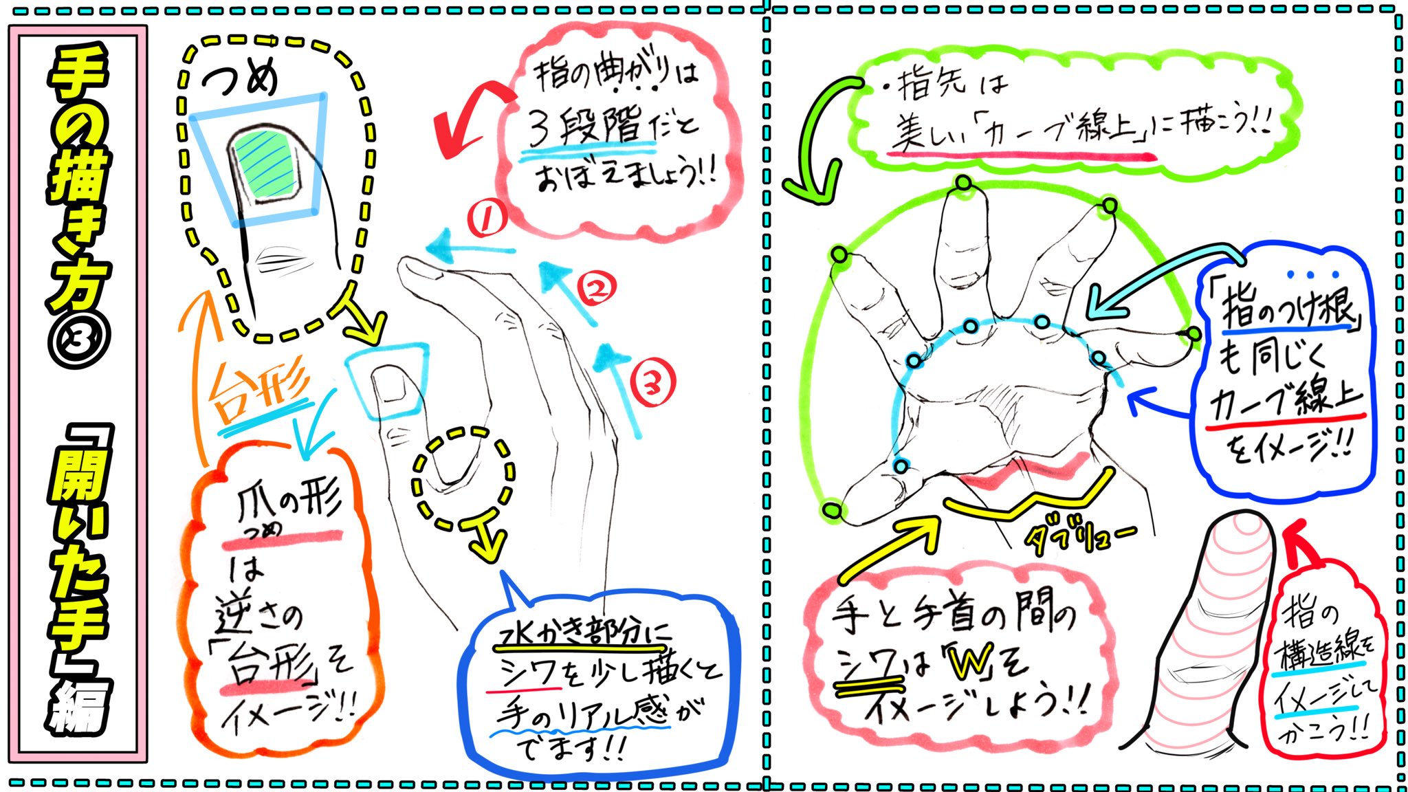 吉村拓也 イラスト講座 手 マジで描けん でも調べるのもめんどい という人へ 手の描き方 3ページで描ける 最低限マニュアル です T Co Eckxrmfis6 Twitter