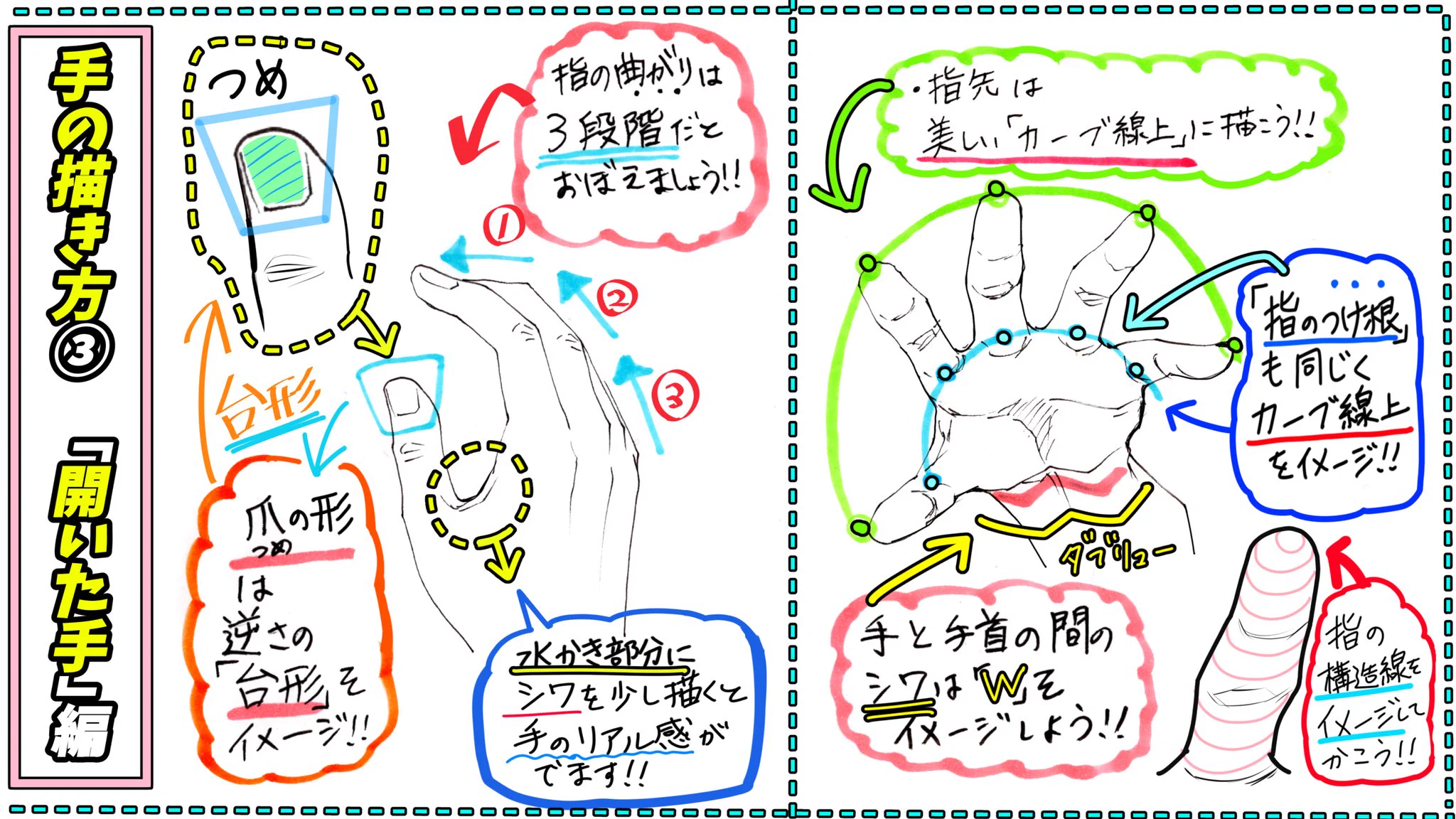初心者でも簡単に描けちゃう♪「手の描き方」の初歩的マニュアルがこれです。