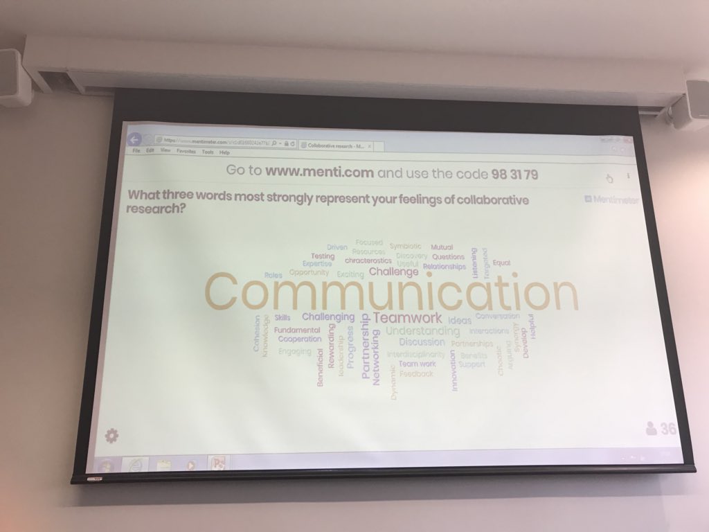 INTREPIDForSci's tweet photo. Audience generated word cloud about words associated with working collaboratively - communication is key! #forensiccollaboration https://t.co/eeWOH4e7hE