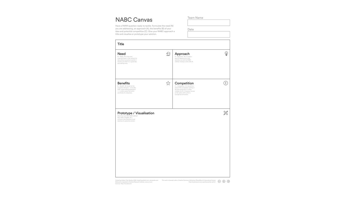 Dan Nessler tweet media