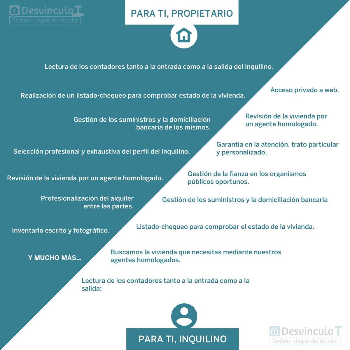InmValencianos's tweet photo. Para ti, PROPIETARIO. Para ti, INQUILINO.
➡ https://t.co/AmKLDnWcfE ⬅ #DesvinculaT #InmueblesValencianos #vivienda https://t.co/Lfm2z1k9Zq