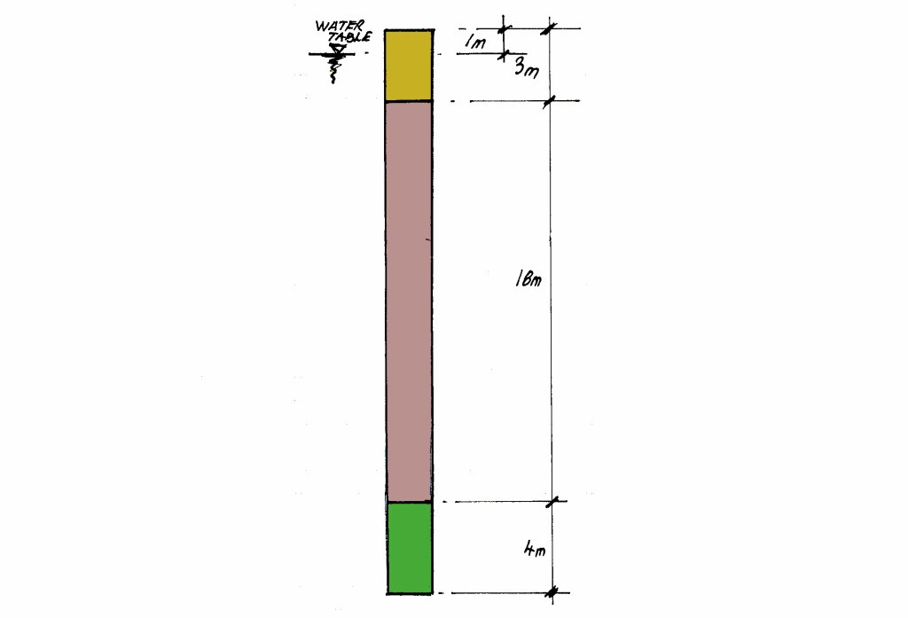 IStructE's tweet photo. Design of reinforced concrete bored piles | Read the latest #TechnicalGuidanceNote in #TheStructuralEngineer https://t.co/cBdl5890Gj #TGN https://t.co/2d0Vxln92c