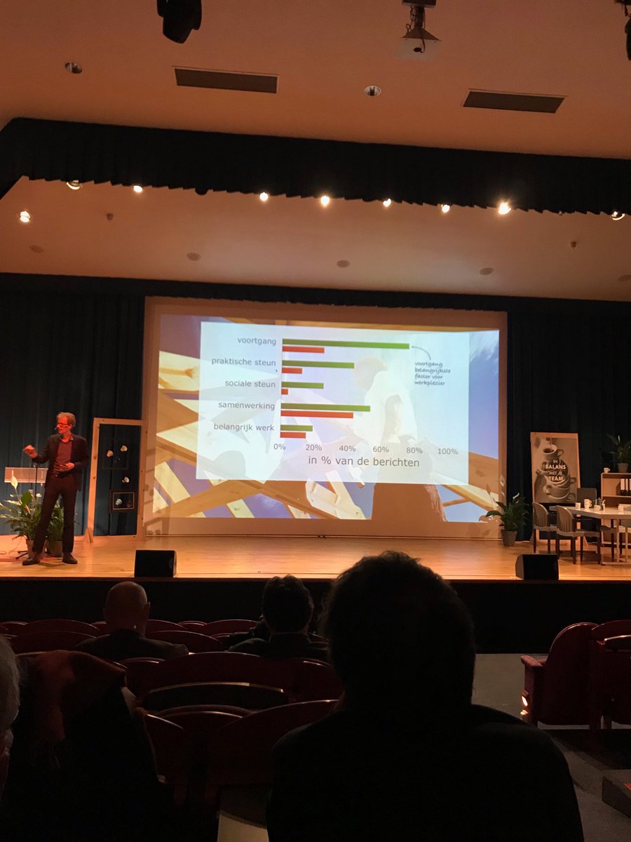 GilbertePeeters's tweet photo. Directiecongres: Mark Mieras: werkdruk en stress loskoppelen in onze hersenen... boeiend! https://t.co/WVC0doUV4U