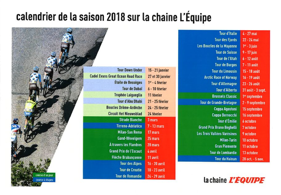 defi47ffc's tweet photo. Hé ! @lachainelequipe vous avez oublié deux dates sur votre calendrier : 14 avril pour le @defi47ffc, une belle cyclosportive et le 15 avril pour le Tour de Lot-et-Garonne, manche de coupe de France. @CyrilleGuimard en sera le parrain ! 😜 #Defi47 #cyclosportive #FFC https://t.co/DCcXtb7izQ