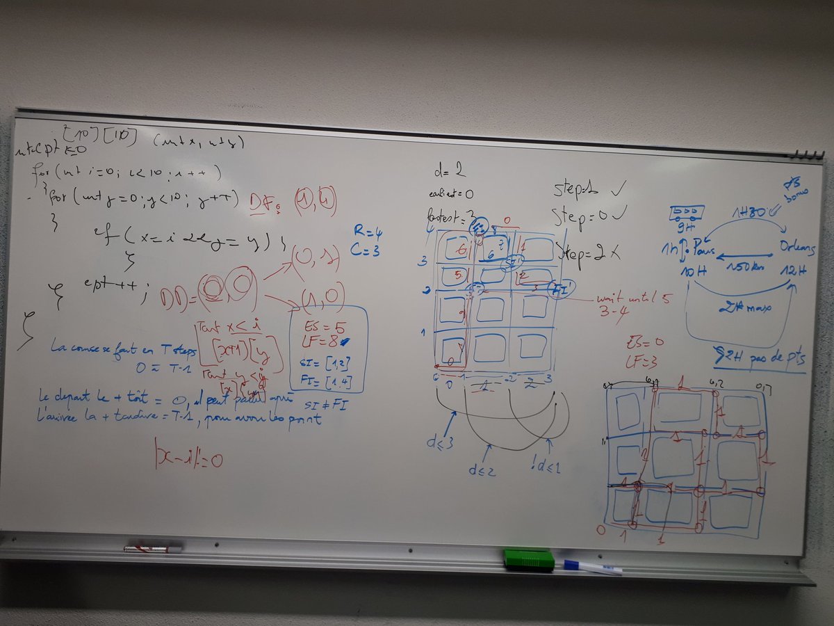 kiliango's tweet photo. A little brainstorming for the #HashCode18 #HashCode at  #UniversiteDOrleans with @jihad_oussad @Nas_IsGod
@gdgcotonou @googledevs https://t.co/aVDjpSlpu5