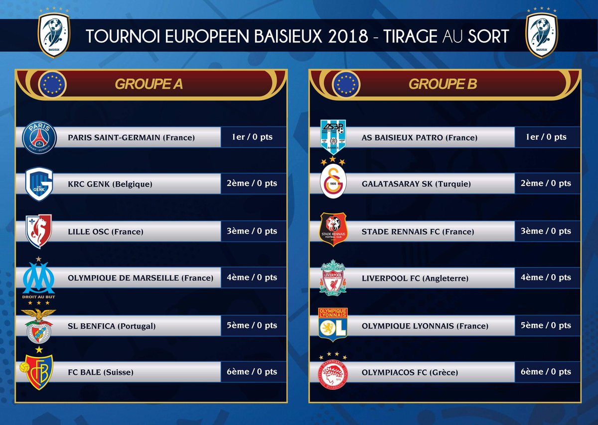 <a href="/TournoiEuropeen/">TournoiBaisieuxU14</a> vous propose de découvrir les groupes du 31e tournoi européen baisieux !
Nous vous donnons rendez-vous du 18 au 21 mai afin de connaître le futur vainqueur du tournoi!