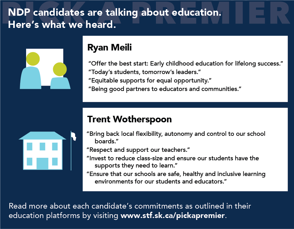 SaskTeachersFed's tweet photo. Two more days to vote! Tomorrow is the NDP leadership convention at the Delta Hotel in #yqr. Online votes are accepted up to, and at, the convention. Take a peek at each candidate's platform and make an informed vote. https://t.co/PLj90NnBEw #PickaPremier #SK4ED #skpoli https://t.co/iI8MRllIRk