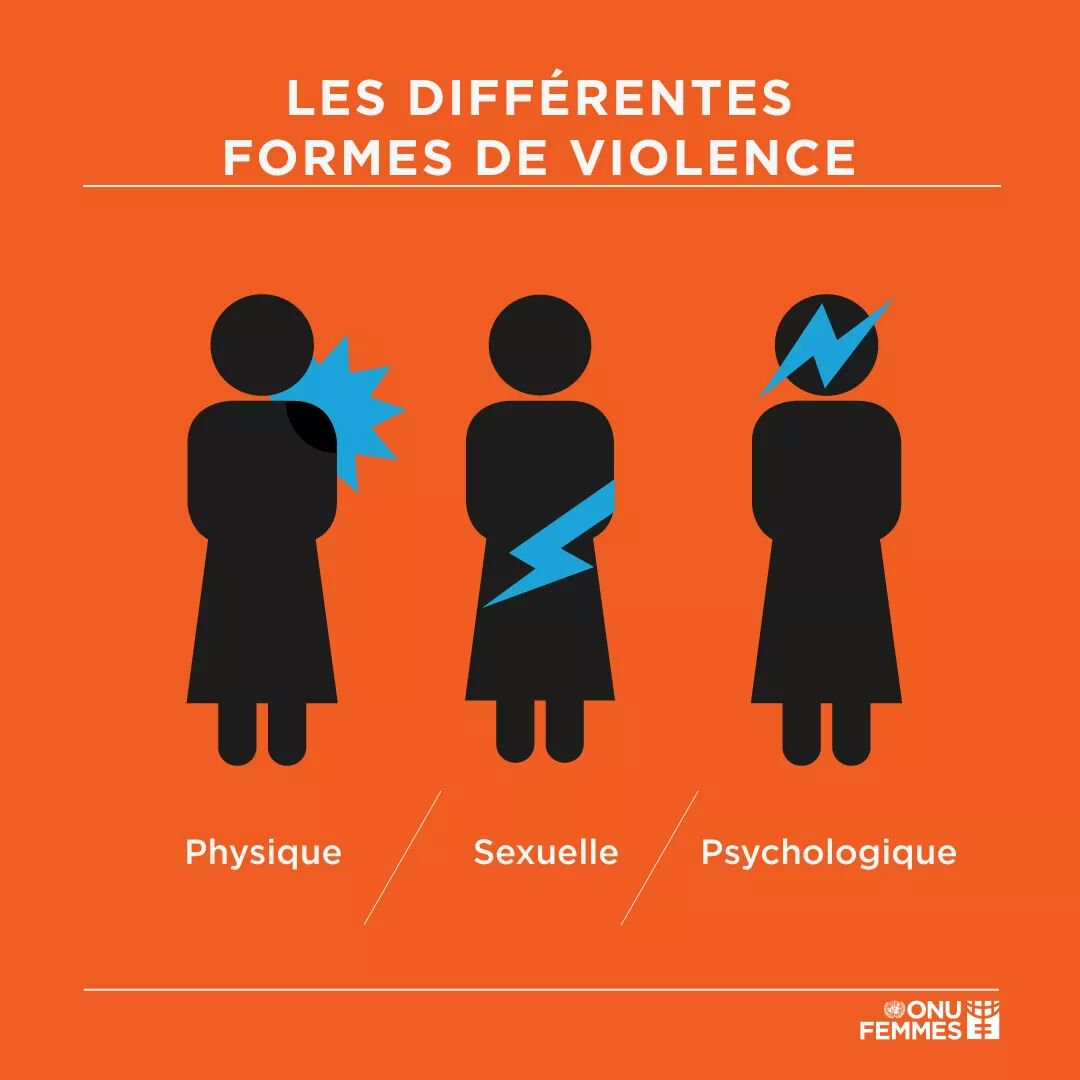 IssaTra34437493's tweet photo. Pour une paix durable au Mali, agissons pour éradiquer les violences faites aux femmes et aux filles dans les familles, au travail et à l'école.
#JAPMES
#RENAJEM https://t.co/JcOS6jc30p