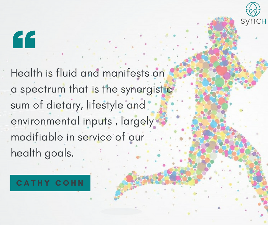 synchTribe's tweet image. Cathy Cohn is the source and inspiration for today's #fridayfact! She is a board certified nutrition consultant and today is sharing that expertise with the syncH community.