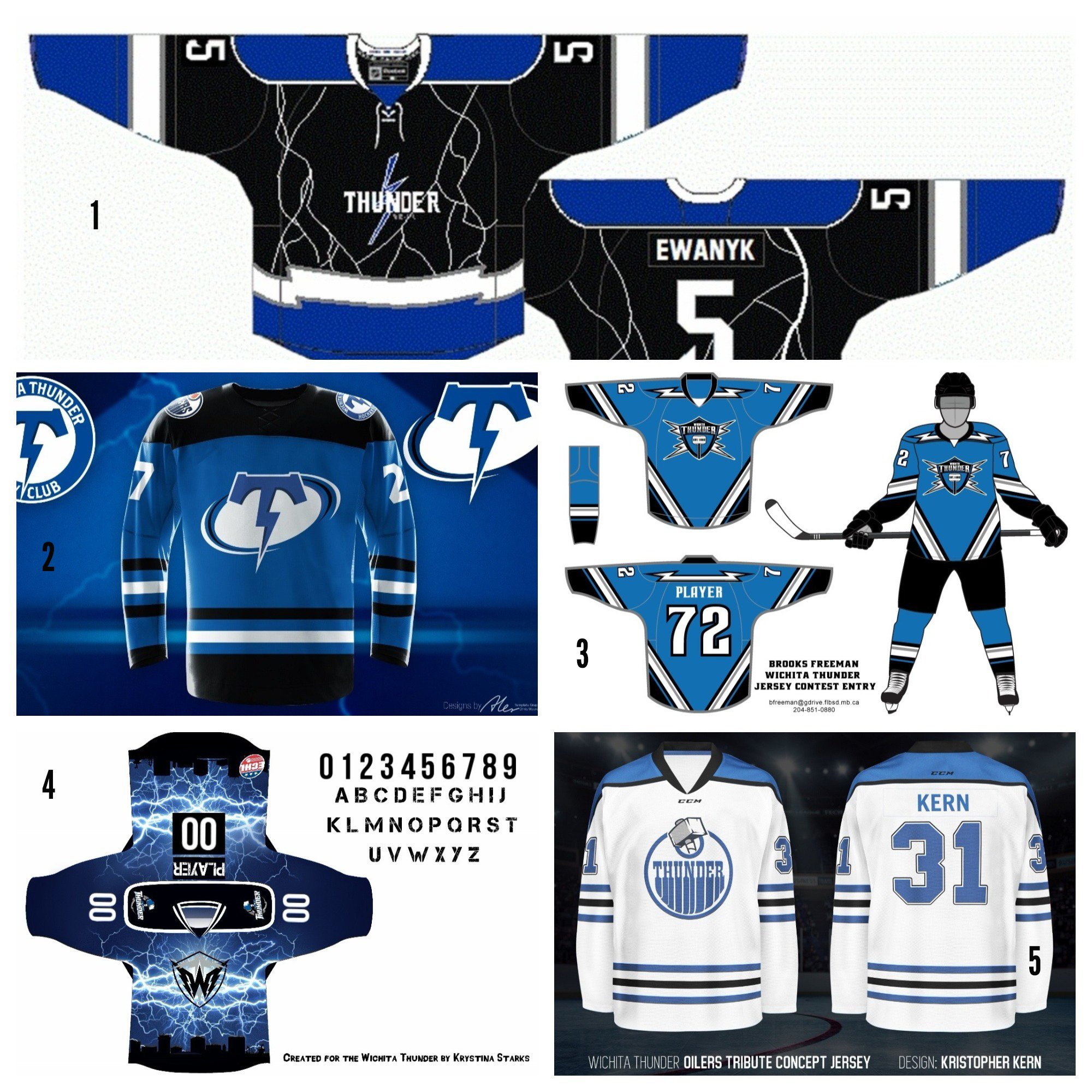 Wichita thunder hotsell hockey jersey
