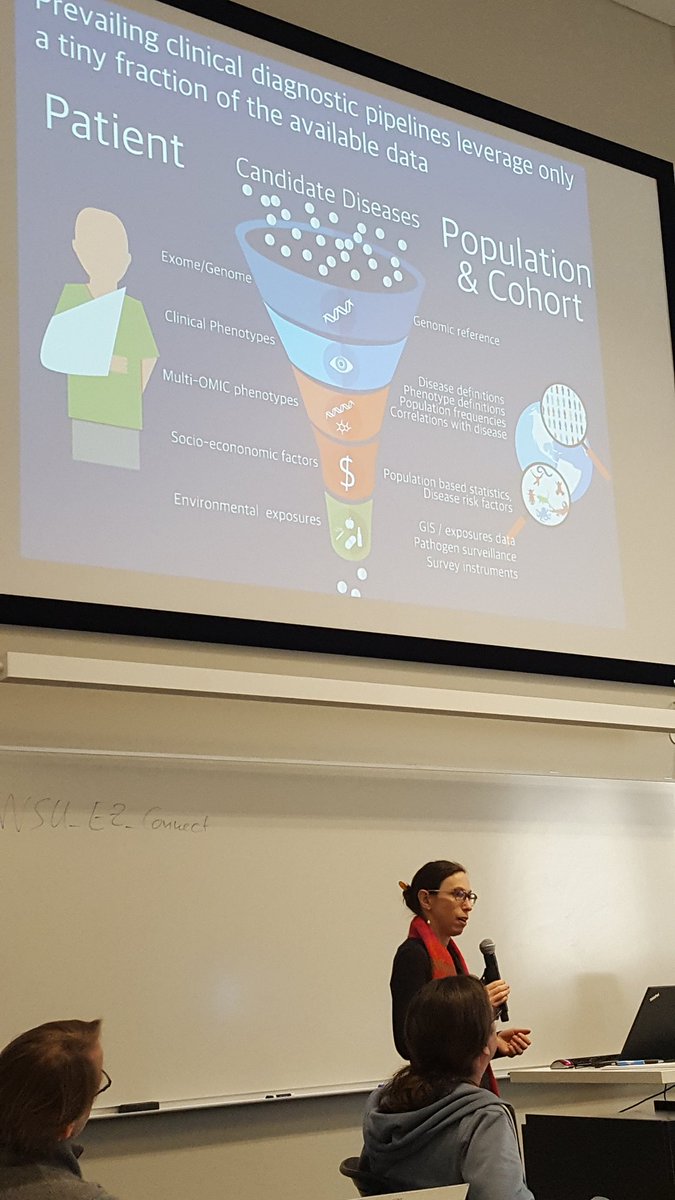 pascalhitzler's tweet image. #US2TS @ontowonka