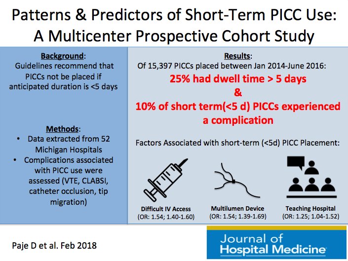 Journal of Hospital Medicine (@jhospmedicine) on Twitter photo Study finds 1 in 4 PICCs placed in #hospitals are used for only 5 or less days <a href="/PajeDavid/">David Paje</a> <a href="/vineet_chopra/">Vineet Chopra</a> <a href="/UMich/">University of Michigan</a> journalofhospitalmedicine.com/jhospmed/artic… #VisualAbstract Study finds 1 in 4 PICCs placed in #hospitals are used for only 5 or less days <a href="/PajeDavid/">David Paje</a> <a href="/vineet_chopra/">Vineet Chopra</a> <a href="/UMich/">University of Michigan</a> journalofhospitalmedicine.com/jhospmed/artic… #VisualAbstract