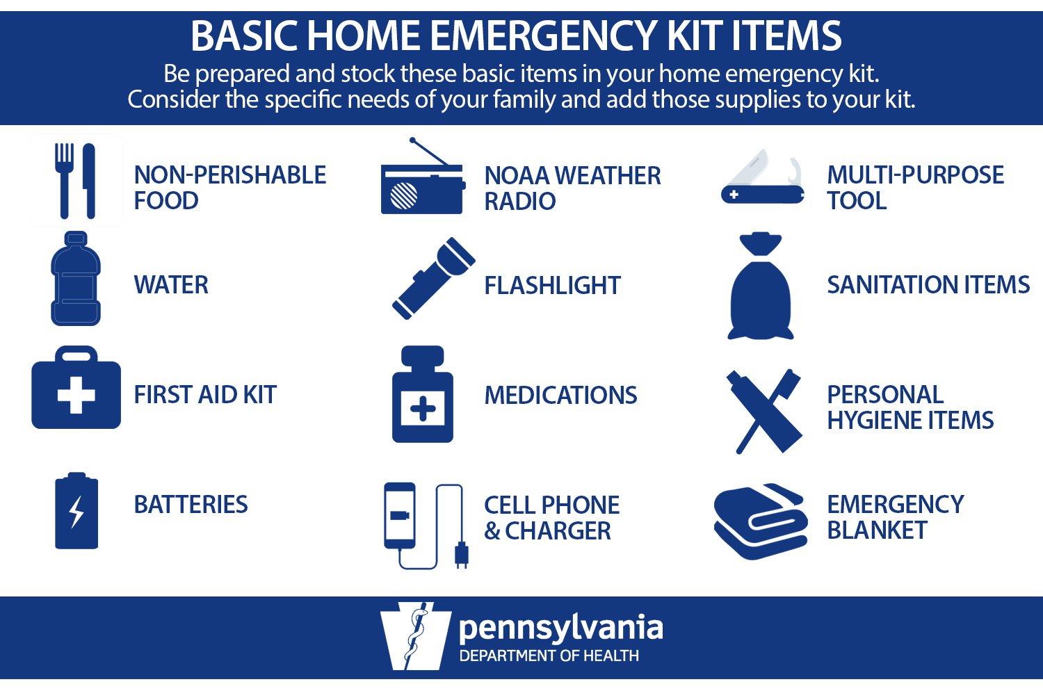 PA Department of Health on X: There's a good chance that #windmaggedon is  going to cause some power outages across the state. Keep your emergency kit  nearby! Don't have an emergency kit