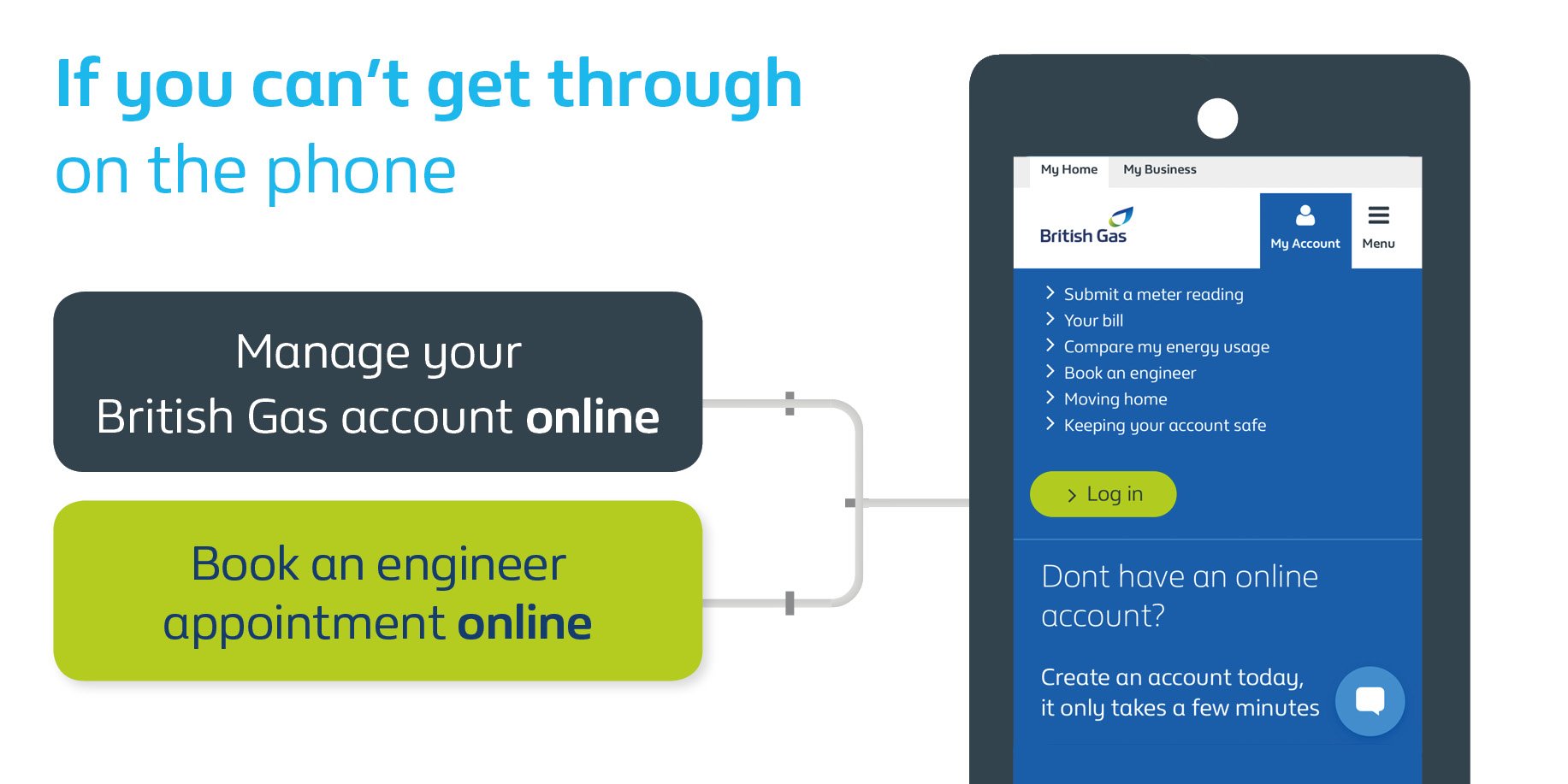 About British Gas (iOS App Store Version) Apptopia