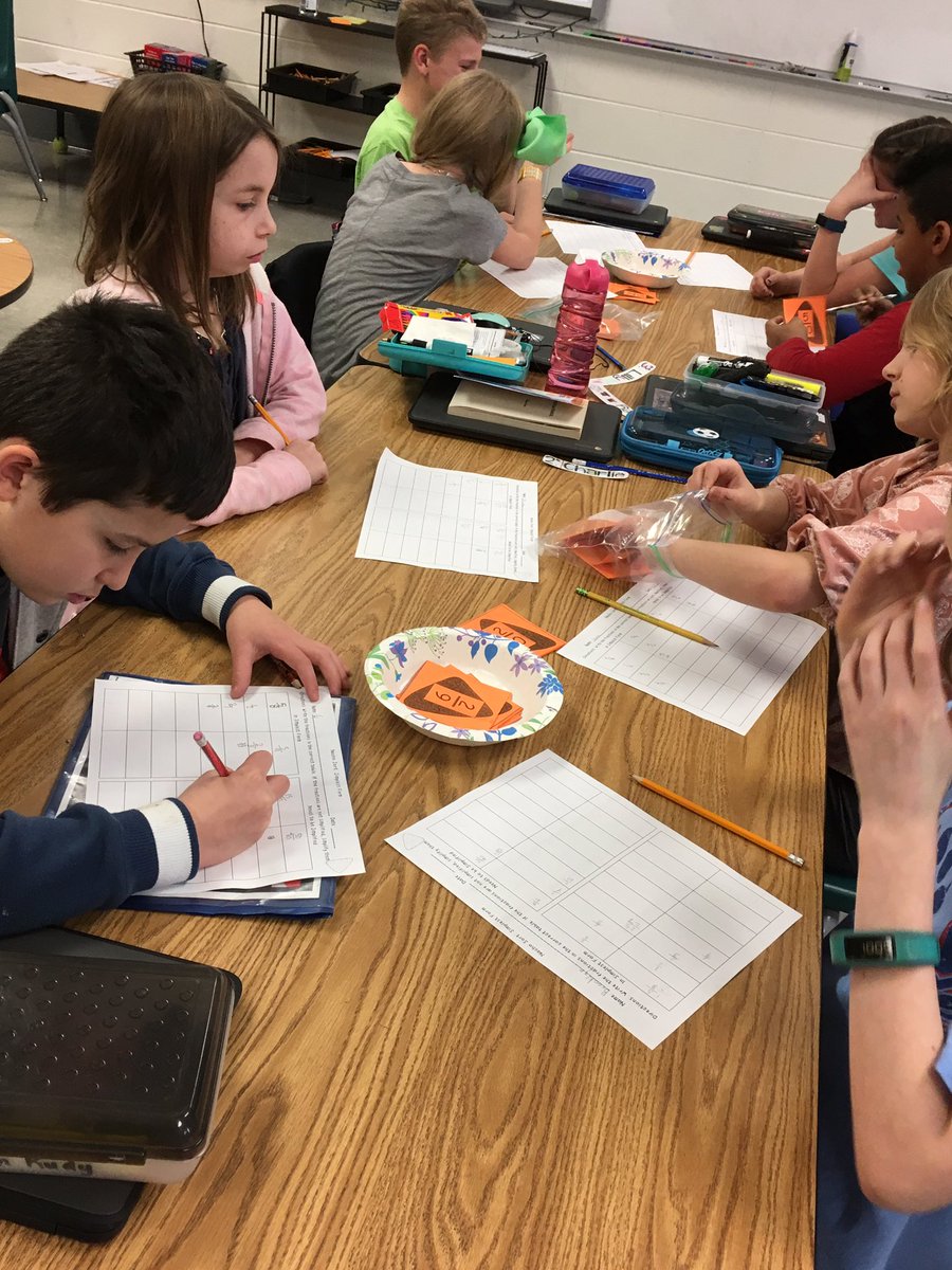 msowen4th's tweet photo. They're nacho fractions, they're mine! #SimplestForm #NowIWantNachos #McBrideJourney @McBrideMtnLions https://t.co/WawgMwC5ld