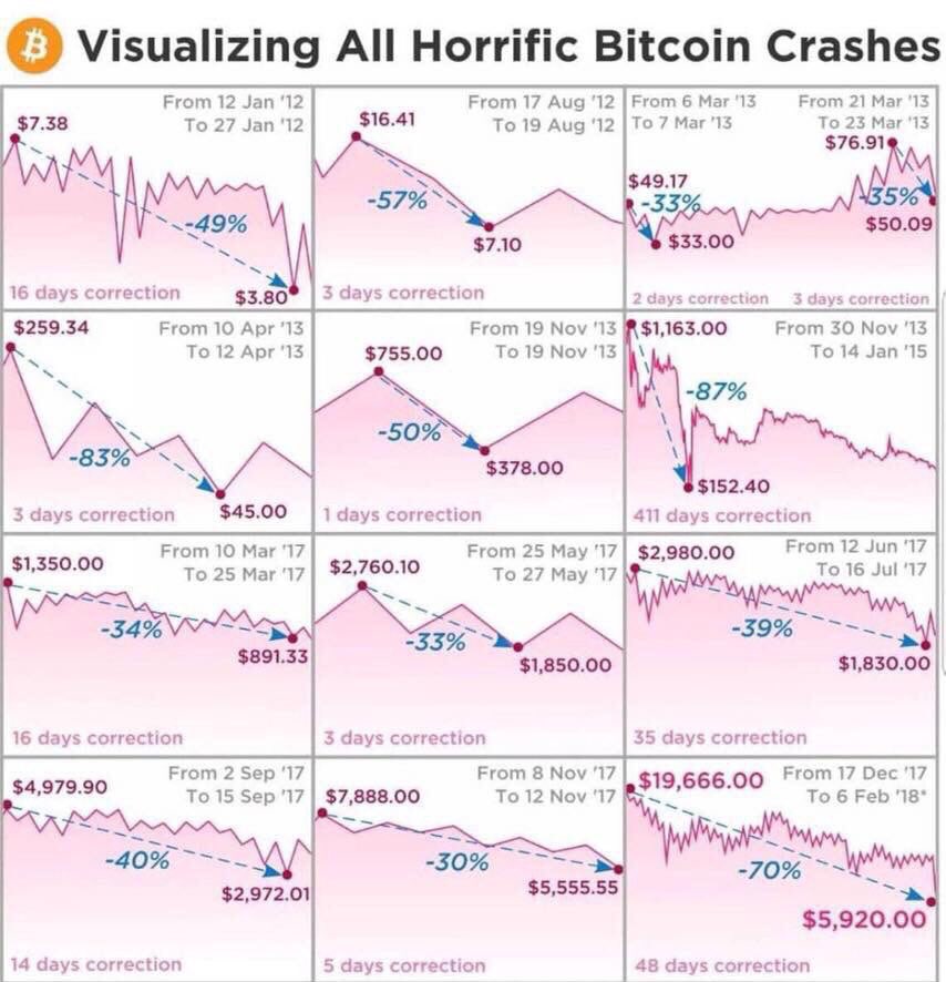 GryptoCrypto tweet media