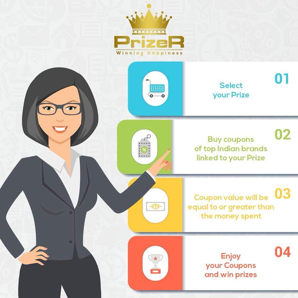 WinAtPrizeR's tweet photo. How PrizeR Works!! Launching soon... 
Visit us at https://t.co/Rk3Wam11NB 
pre-register now!! 
#prizes #contests #coupons #winbig #prizer https://t.co/t2nwM99u5O