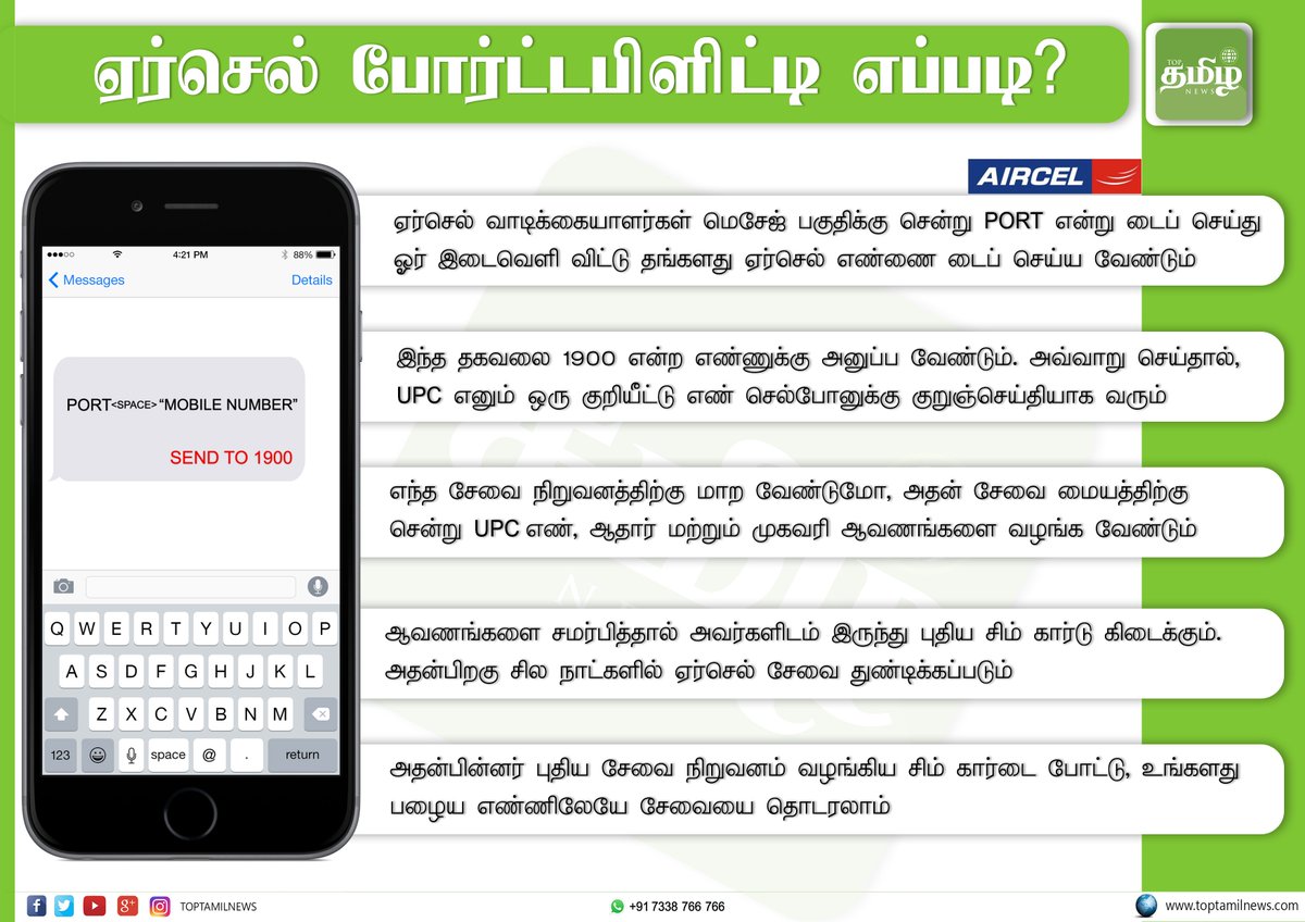 toptamilnews's tweet photo. ஏர்செல் வாடிக்கையாளர்கள் வேறு நெட்வொர்கிற்கு மாறுவது எப்படி?
#Aircel #AircelNetwork #aircelport #PORT #MNP @Aircel @Airtel_Presence @BSNLCorporate @reliancejio @VodafoneIN https://t.co/4FtFPI91cm