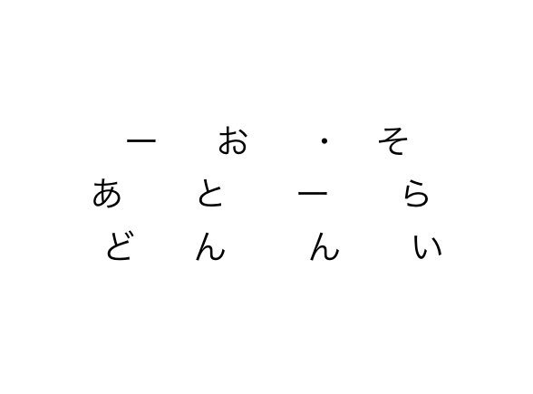 リンゴアメ Auf Twitter 最後の問題は 知らないと絶対に読めない漢字が入っているアニメですよ 他は全部正解