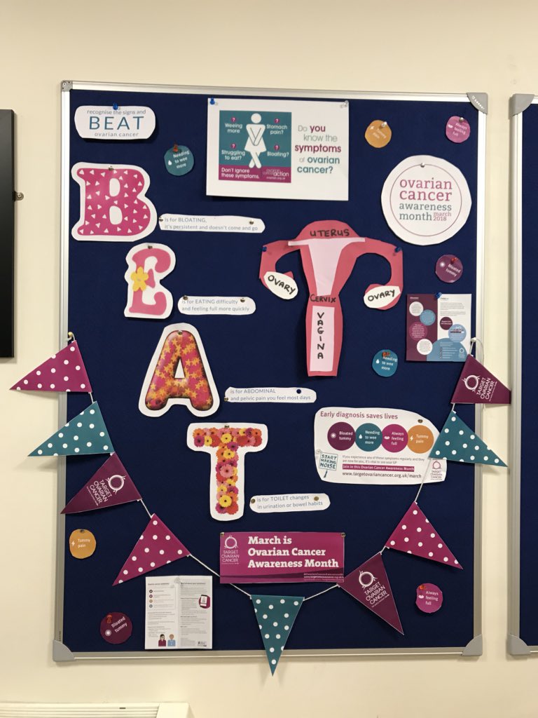 threeneely2farr's tweet photo. Ovarian cancer month at our gp surgery @TargetOvarian @OvarianCancerUK #educatingpatients https://t.co/DdPF5juzbB