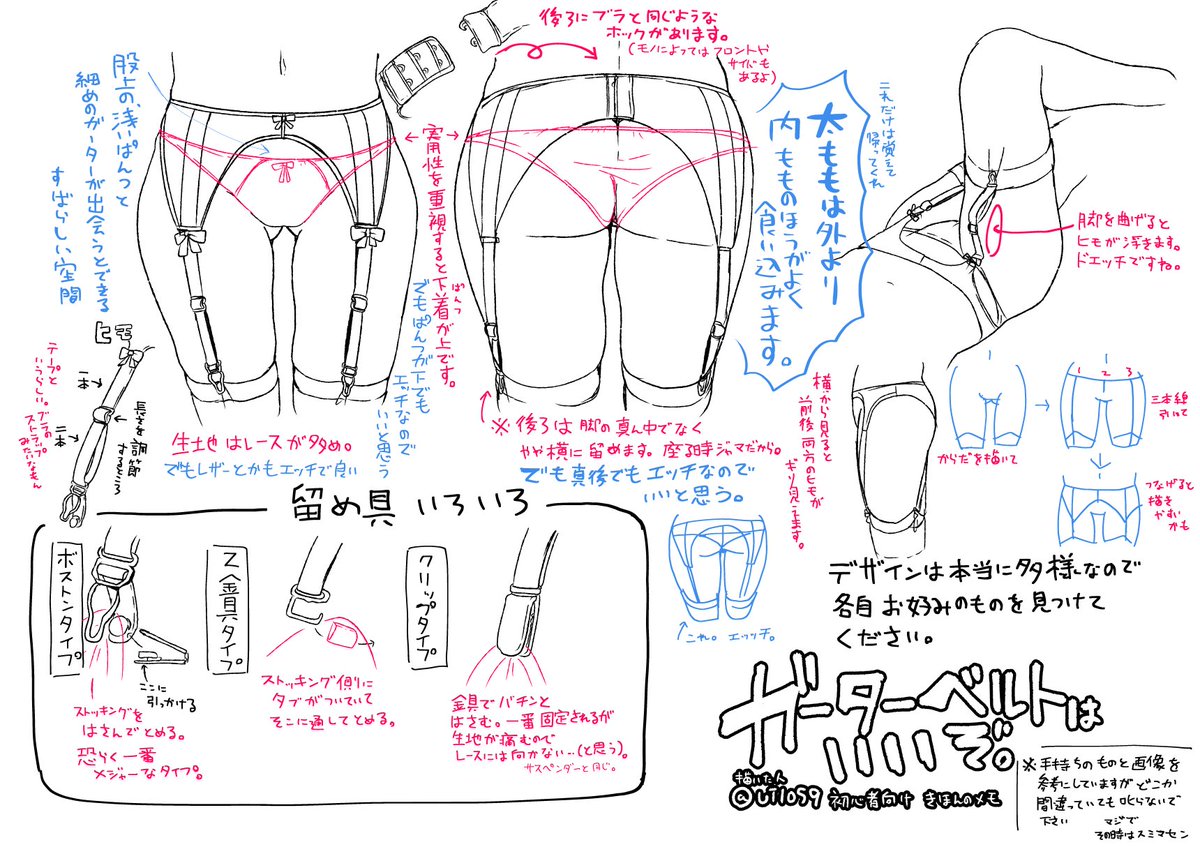 鹿島初 六畳 11 8 自分用も兼ねて ガーターベルト描きたいけどよくわかんないよ という方 向けの簡単なメモ書きを作りました 知識浅いのでガーターベルト玄人の諸兄は怒らないでください 実物か画像を見るのが一番です みんなガーターベルト描い