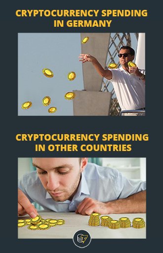 Cointelegraph tweet picture