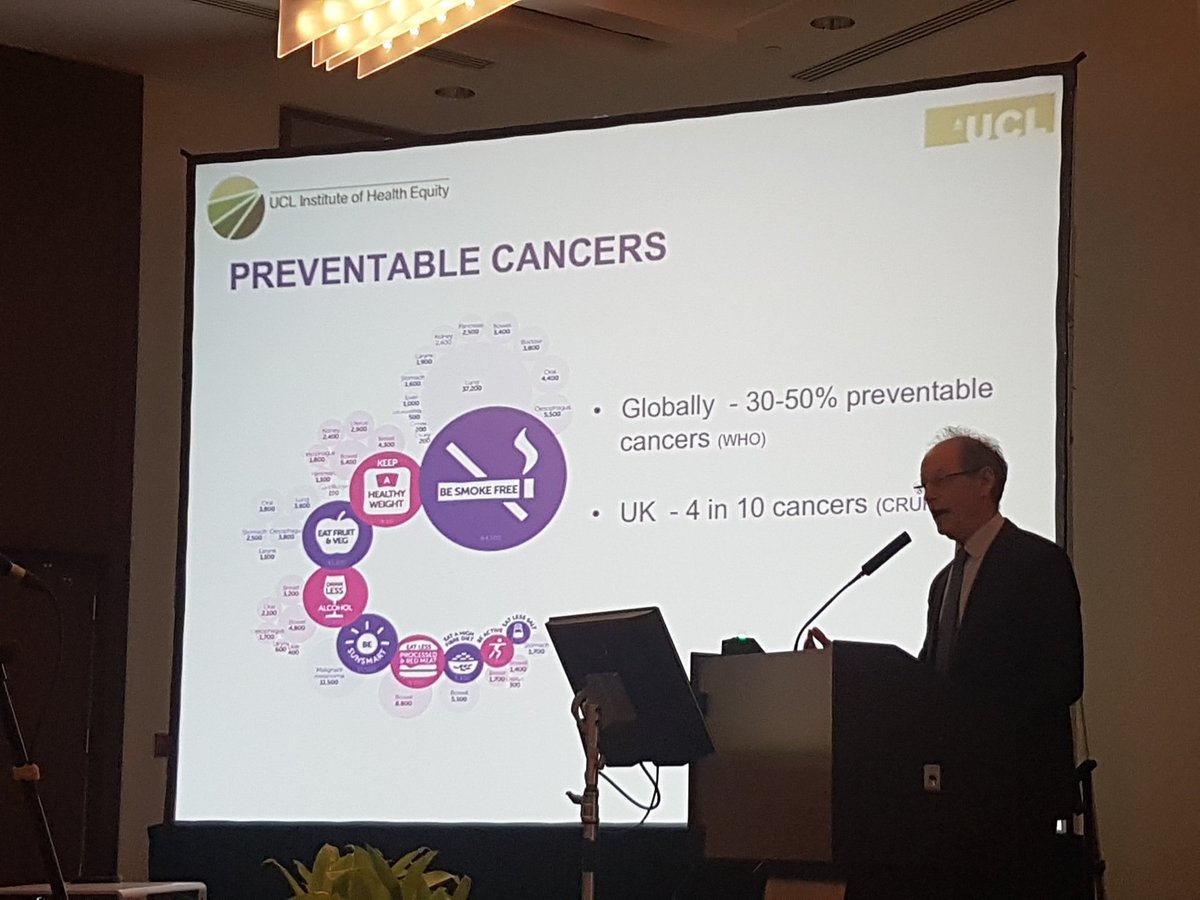 zippyali's tweet photo. 30 to 50% of cancers are preventable @TOglobalcancer @yackkenya @uicc @acsglobal @kenconetwork https://t.co/AQLYiUsaWZ