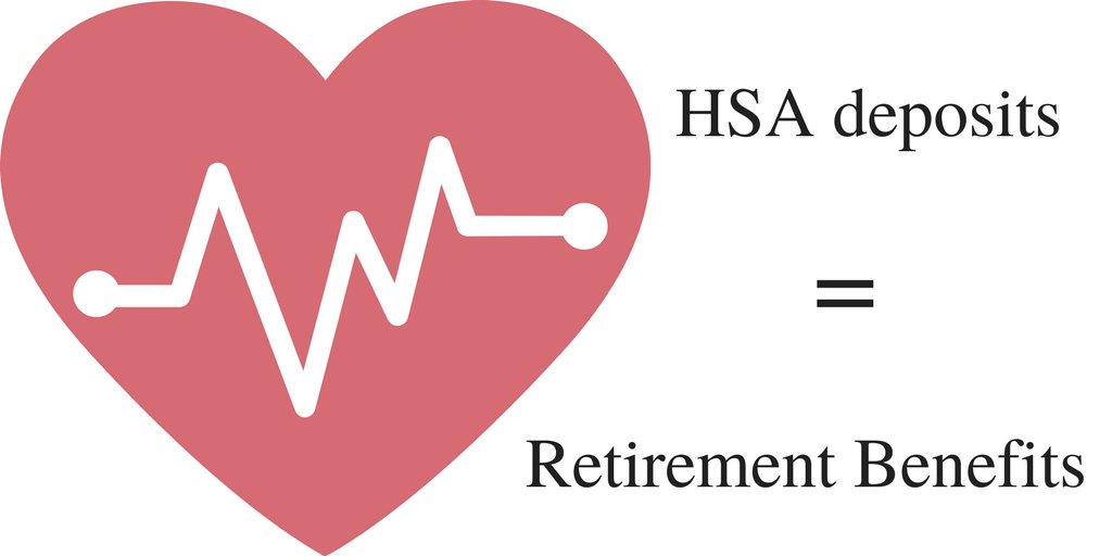 JRHelmsCPA's tweet photo. Do you qualify for an HSA? Try to deposit the annual maximum limit, even though you are healthy. The accumulated savings in the HSA are much like an IRA, but with their own annual contribution limits, separate from normal IRA limits. #IRA #HSA #RetirementPlanning https://t.co/PDIKCnubk2