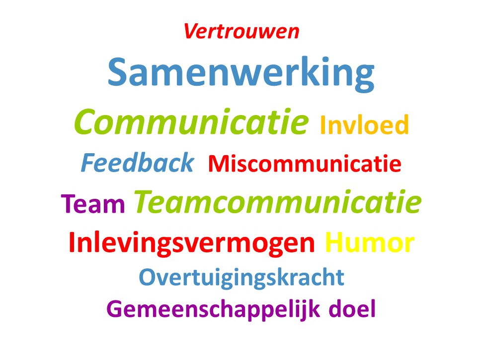 Solipsis_MS's tweet photo. Goede #communicatie maakt het verschil. Daarom vanavond met collega's aan de slag in interactieve #workshop #kennisorganisatie #ICT #samenwerking #team https://t.co/mD0BX2ZWxP