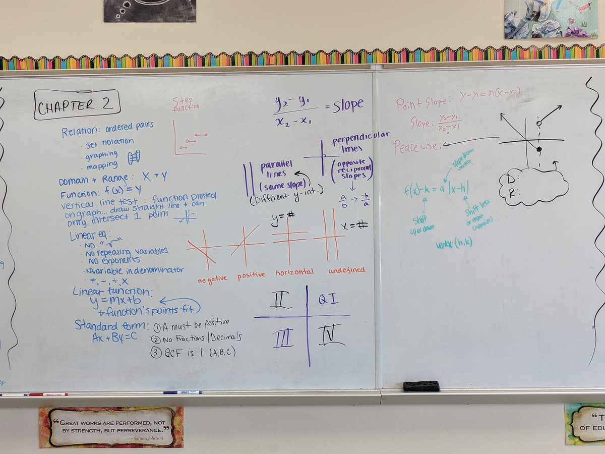 MorganVogel2's tweet photo. Algebra 2A 2nd Hour Final Exam review today. Part 1 https://t.co/DW77oKI50c