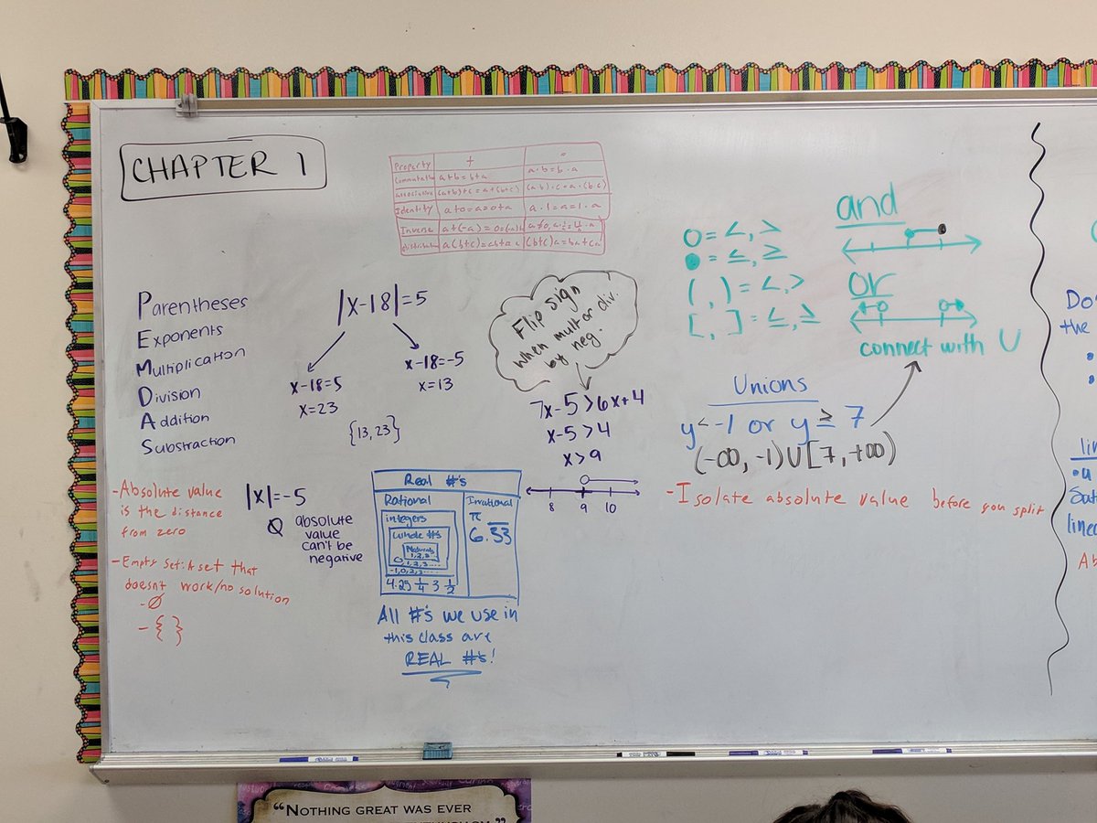 MorganVogel2's tweet photo. Algebra 2A 1st Hour Final Exam review today. Part 1 https://t.co/9qkNKPaQJJ