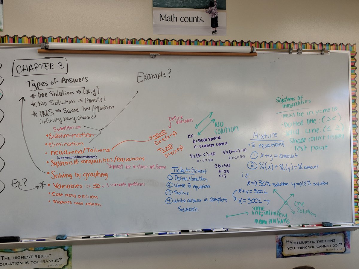MorganVogel2's tweet photo. Algebra 2A 1st Hour Final Exam review today. Part 1 https://t.co/9qkNKPaQJJ