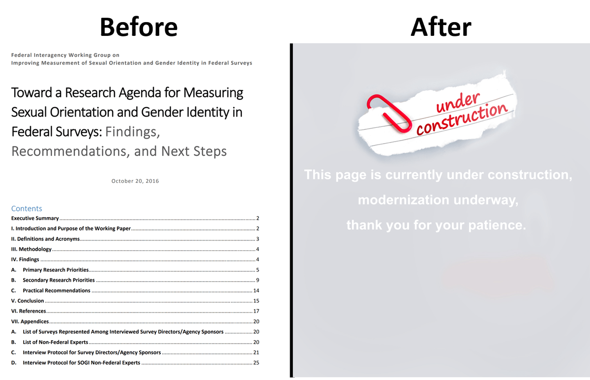 SunFoundation's tweet image. Reports on sexual orientation and gender identity data collection methods, as well as policy papers, are now inaccessible on the Federal Committee on Statistical Methodology's website.  sunlightfoundation.com/2018/03/02/fed… sunlightfoundation.com/2018/03/02/fed… #endangereddata