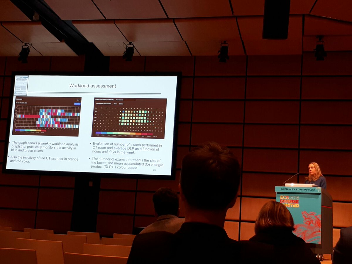 qaelumNV's tweet image. We are present at #ECR2018! We welcome you to visit our booth #radiology #dosemanagement #radiationsafety