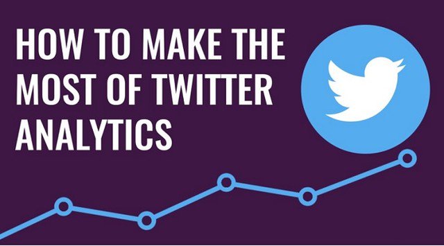 HSMsocialmedia's tweet photo. RT @arnaud_brin 'Making The Most of Twitter Analytics To Redefine Your Marketing Strategy' >>> https://t.co/A9s5zp5Yna <<< via @ileane 
#Twitteranalytics #socialmediatips #SEO #digitalmarketing #contentmarketing #socialmedia #Wiltshire #Bristol #marketing #unleashyourbrand https://t.co/NhCq2R2Iur