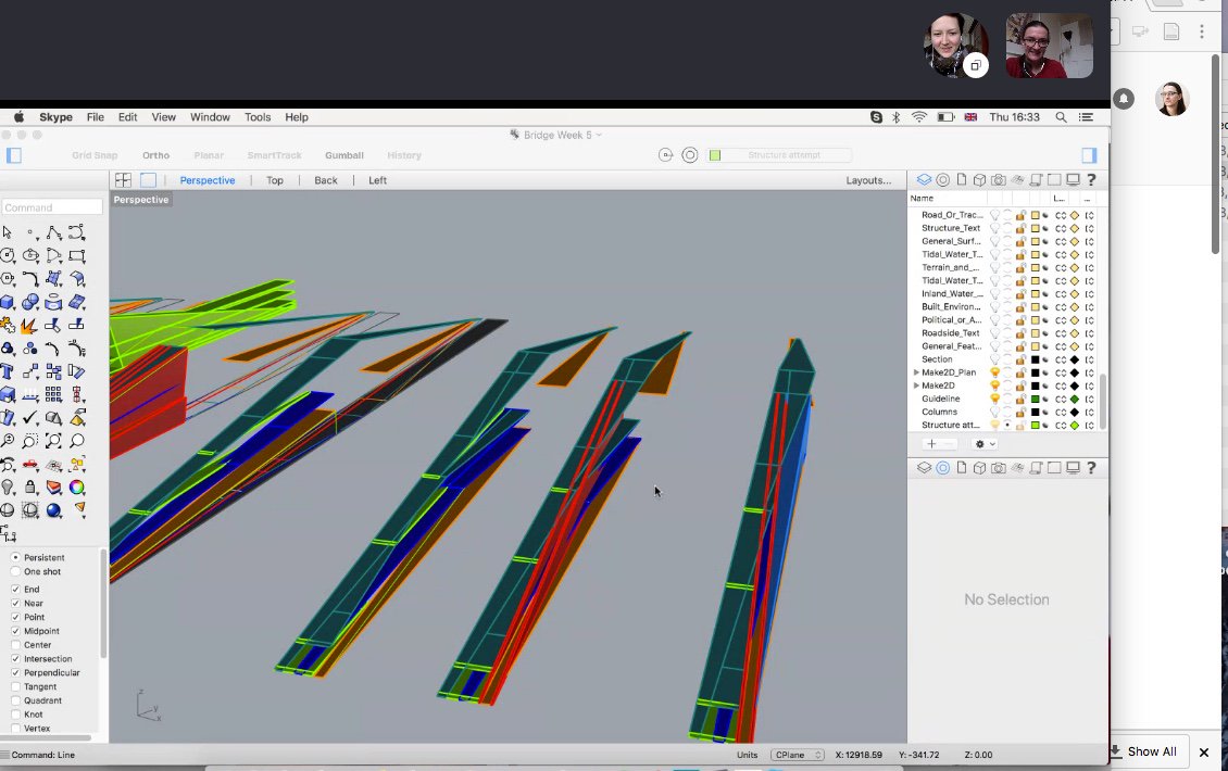 Alex MacLaren #OneOfUsAllOfUs tweet media