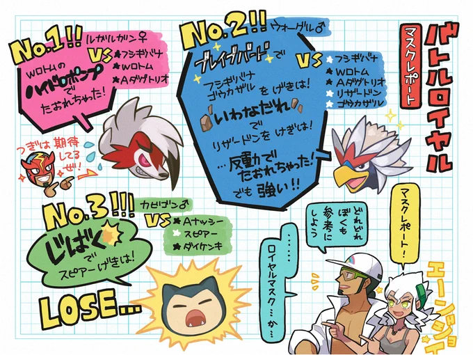 ククバネによるロイヤルマスク戦レポート 
