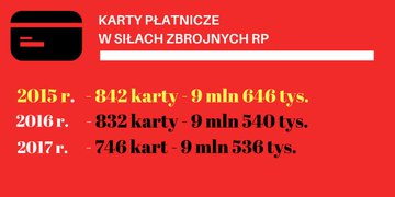 Zobacz obraz na Twitterze