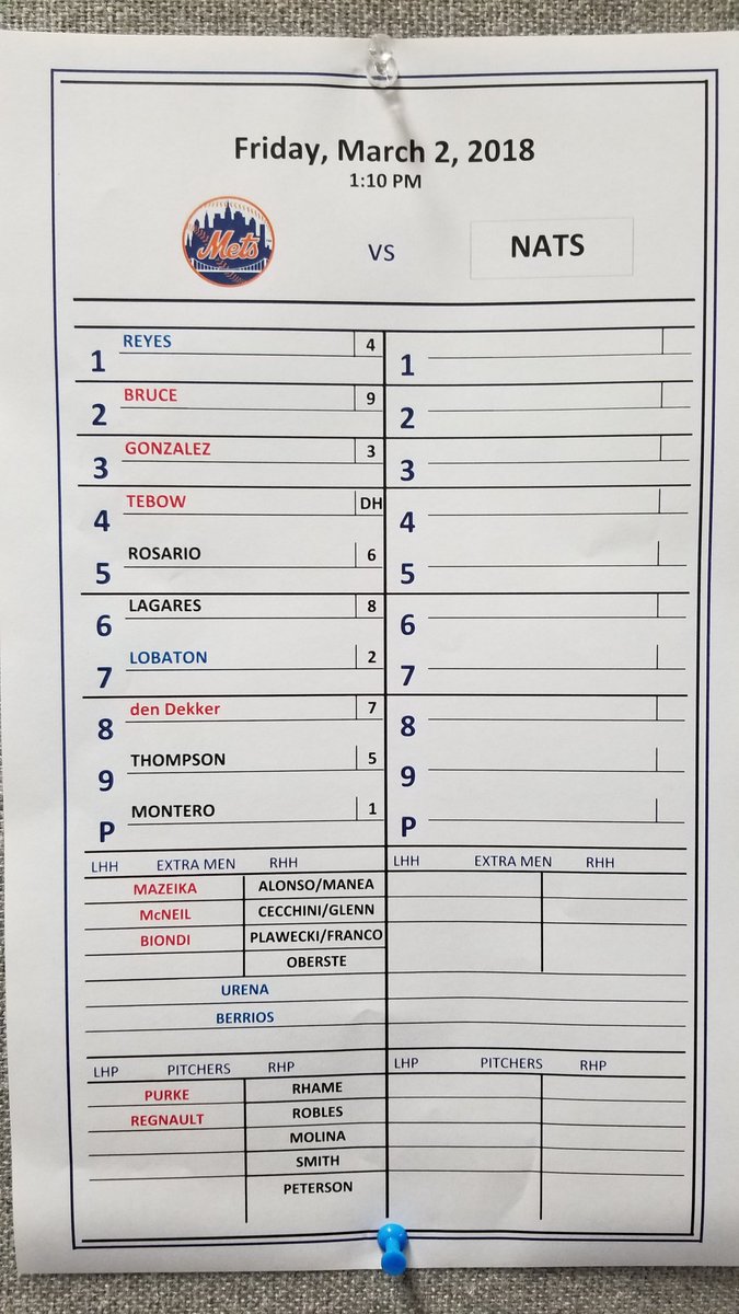 AnthonyDiComo's tweet photo. Friday's Mets lineup (day half of a split squad). Juan Lagares makes his Grapefruit League debut, and Tim Tebow bats cleanup: https://t.co/zhYI6m1MFu