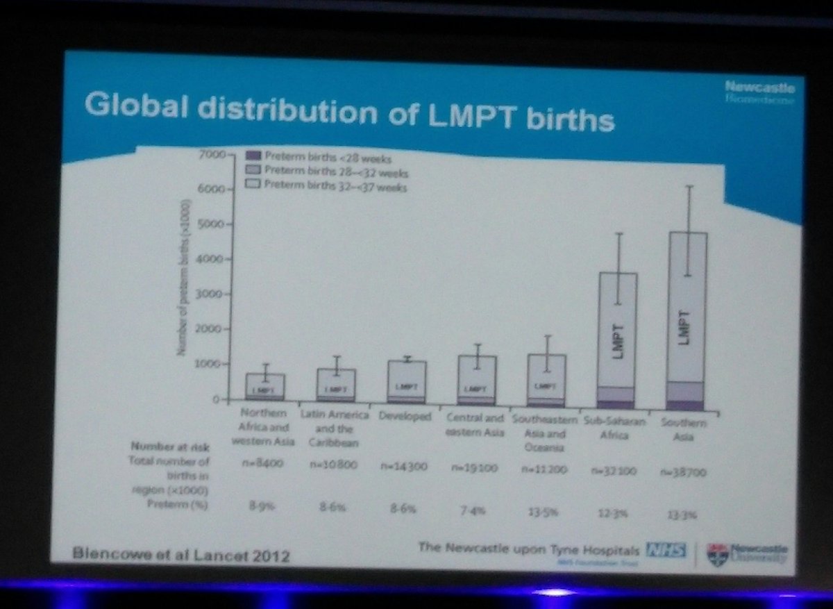 What does #LMPT babies look like around the world? #NandG2018 <a href="/danone/">Danone</a> #NickEmbleton #nutricia