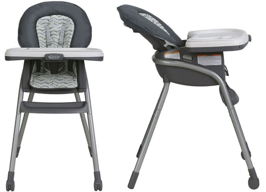 Highchair recalled over potential fall hazard: bit.ly/2GXEENE https://t.co/tWoYPUVWVQ