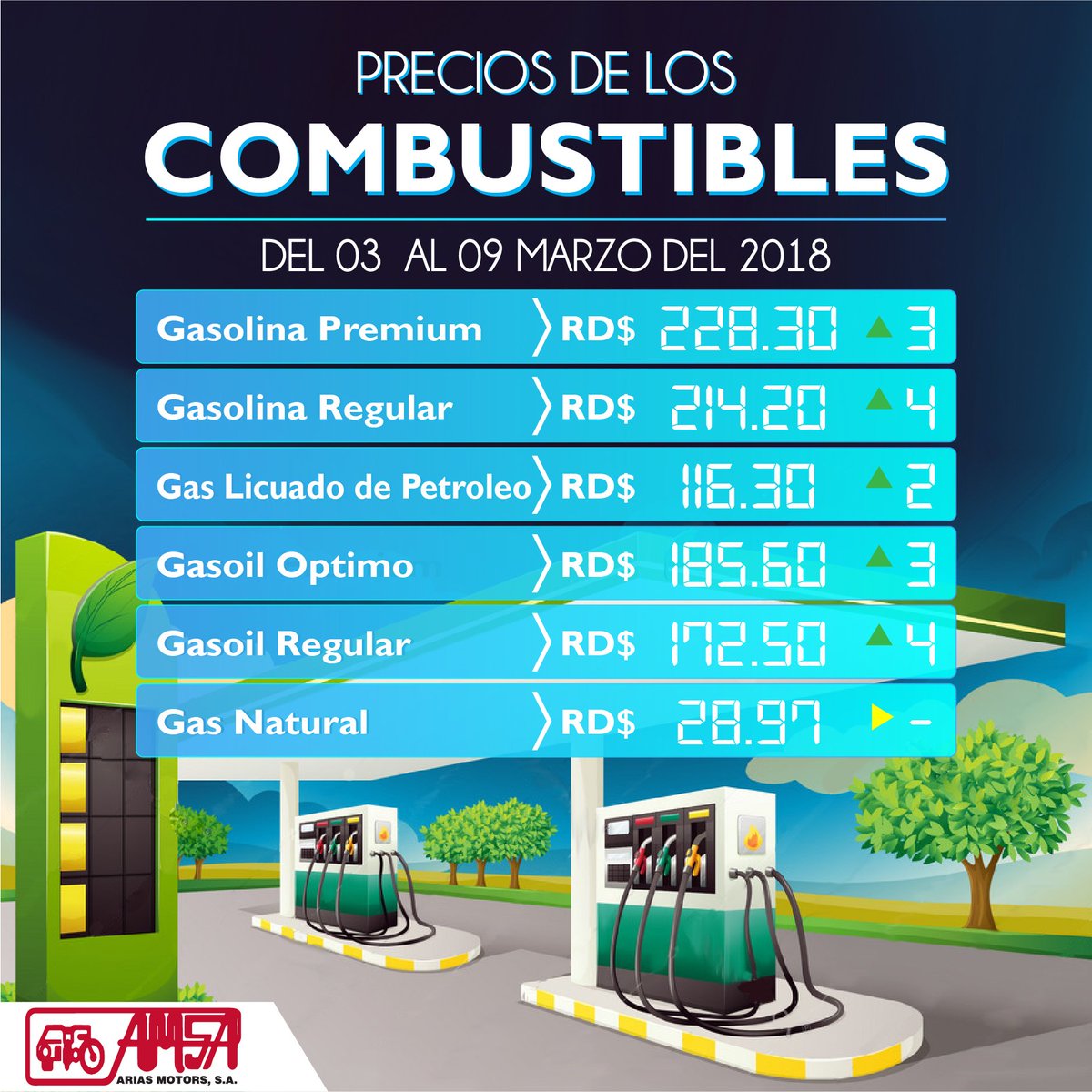 Arias Motors, S.A. (@ariasmotors) on Twitter photo 