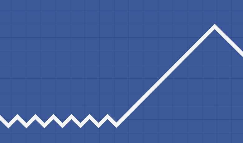 User-generated content is a goldmine for your social media channels! sproutsocial.com/insights/faceb… #ugc #smm