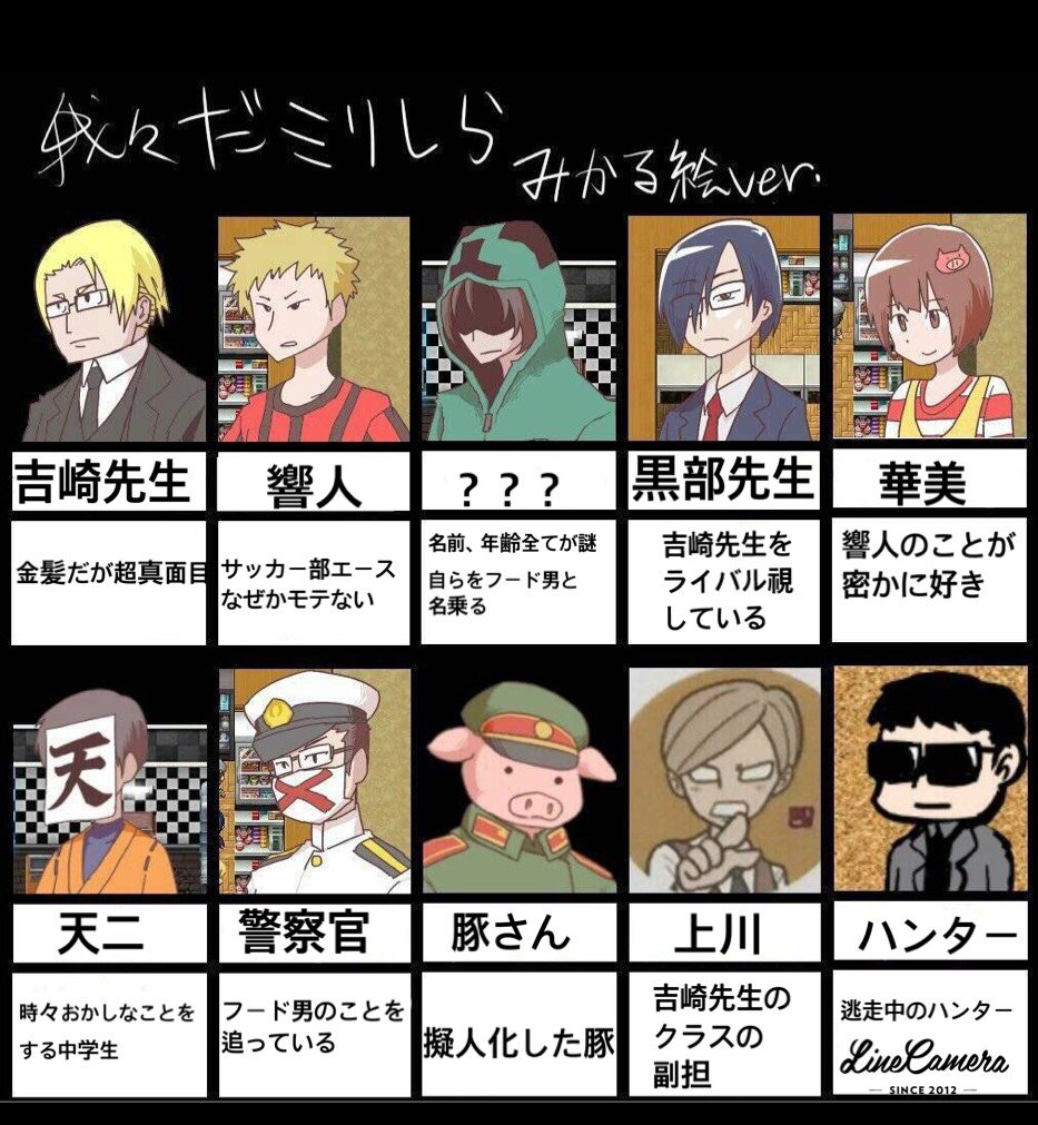 シトロン 友達にやってもらったぁ シャオちゃんの女は全員共通なんだよなぁ W ミリしらの主役は我々だ T Co Cxw2yca1nw Twitter