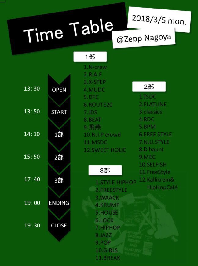 2018Fromhere's tweet photo. 東海ダンスサークル合同卒業パーティー

【   From Here  】

3/5 mon. 13:50〜
@Zepp Nagoya

まであと

3日！！！

今日はスタッフ最終全体mtgでした！
スタッフ一同最高の卒パにすべく寝る間も惜しんで準備してます！
ぜひぜひ見に来てください！
後悔はさせません✨ https://t.co/Bx56Teizd8