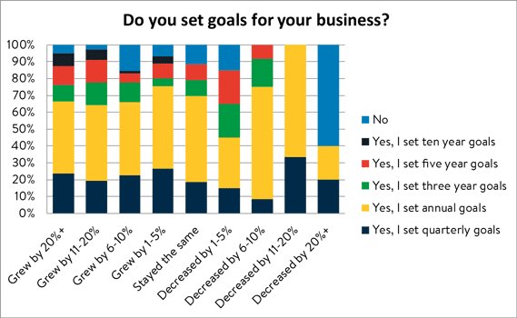 download contract research and manufacturing services crams in