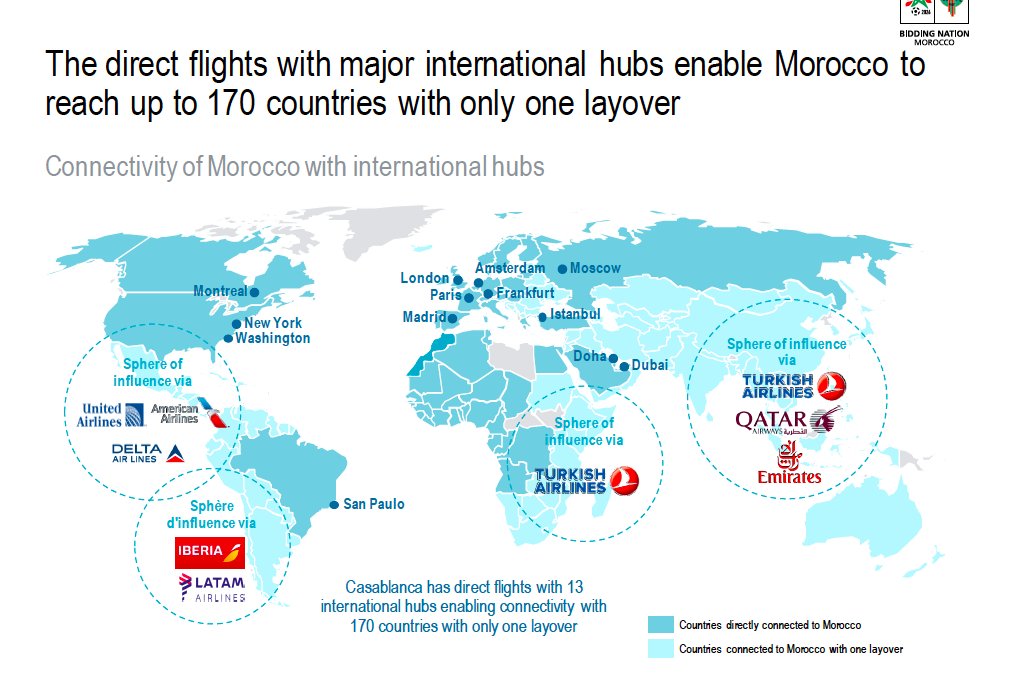 the global built environment as a representation of realities why