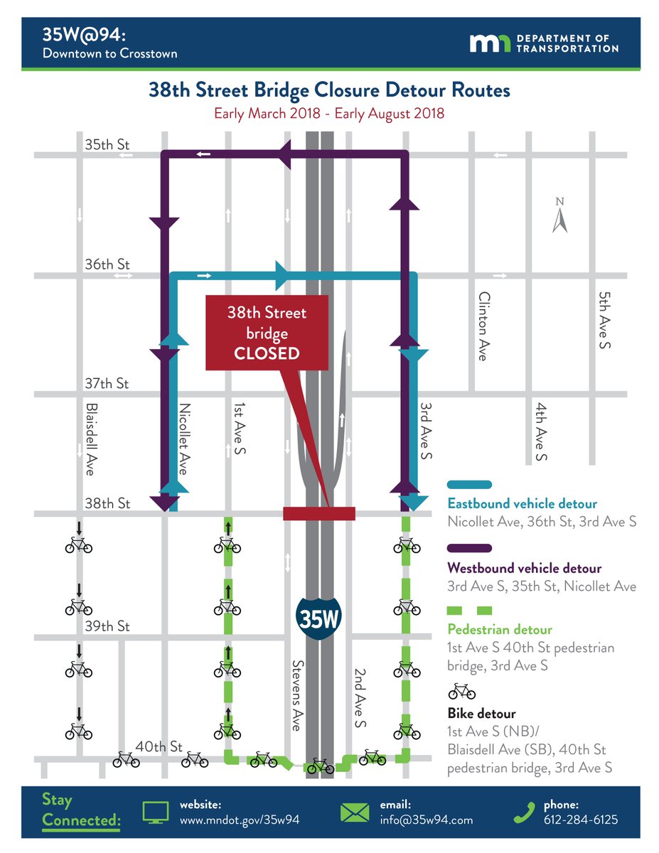 MnDOT's tweet photo. **TONIGHT***
Both directions of I-35W in Minneapolis will close Fri @ 10pm - Mon @ 5am.
NB I-35W is closed from Hwy 62 to I-94. 
SB I-35W is closed from I-94 to 46th St.
During the closure, crews will demolish the 38th St bridge over I-35W. https://t.co/zgHTt3k2BG https://t.co/cItYd6NLSG